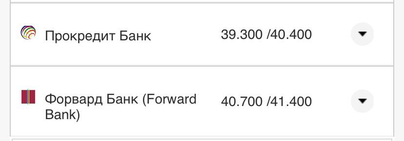 Курс конвертації євро у банках при оплаті карткою.