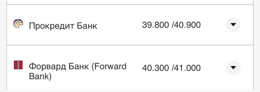 Курс конвертации евро в банках при оплате картой.