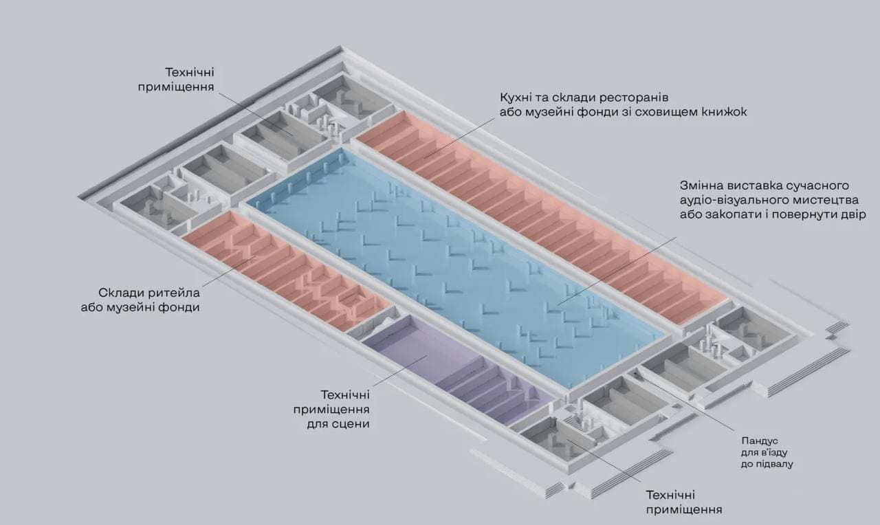 Фото: urbanyna.com/hostynyi-dvir