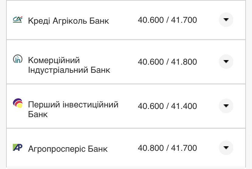 Курс евро в кассах банков