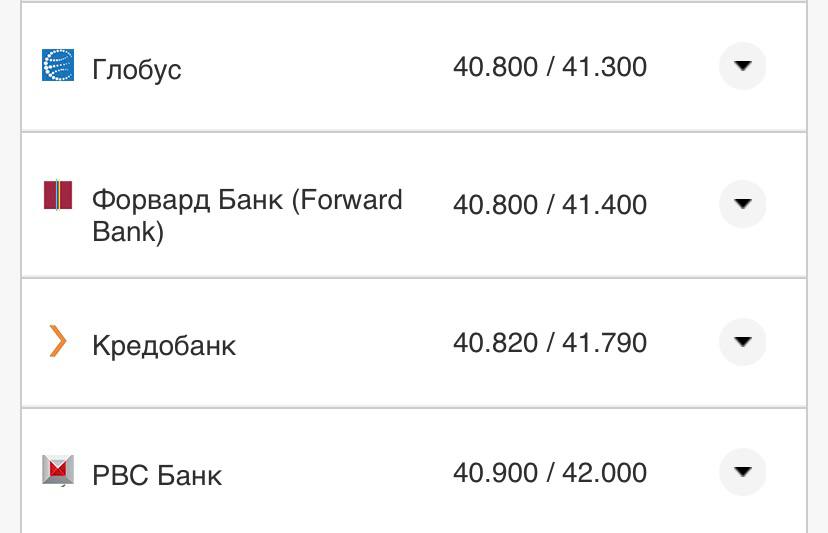 Курс евро в кассах банков