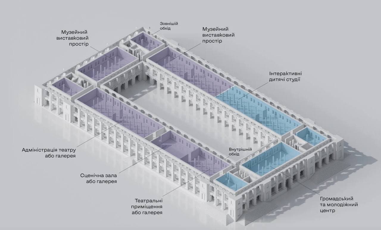 Фото: urbanyna.com/hostynyi-dvir