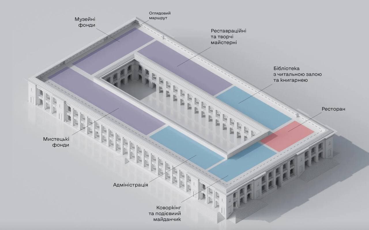 Фото: urbanyna.com/hostynyi-dvir