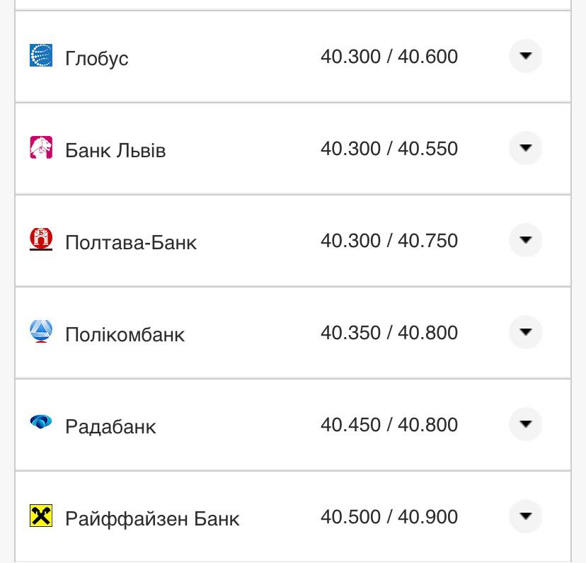 Курс доллара в кассах банков.