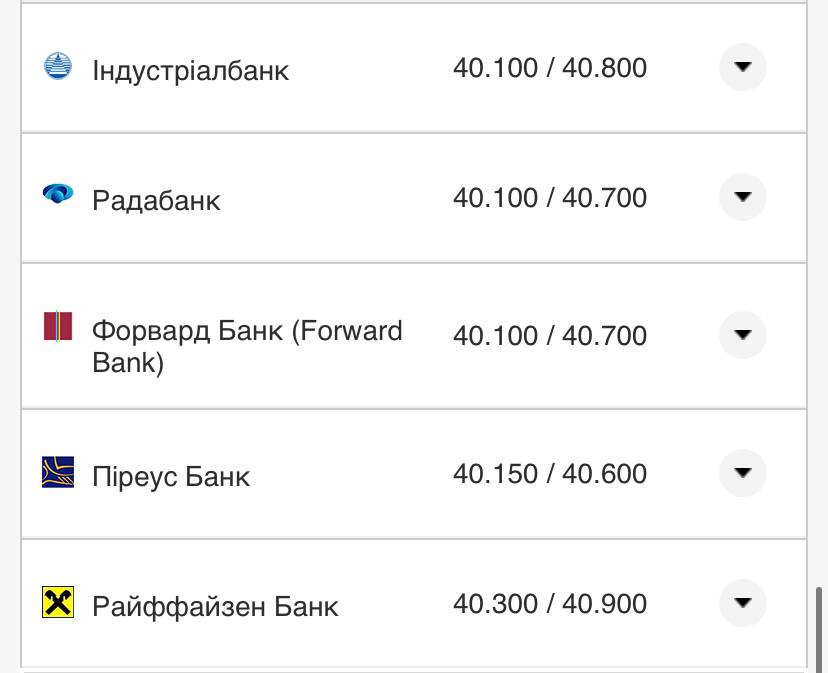 Курс евро в кассах банков