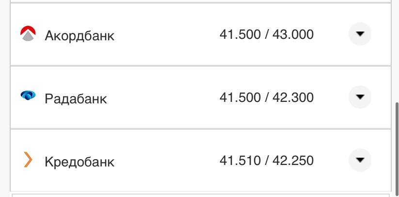 Курс доллара США в банках Украины по данным Минфина.