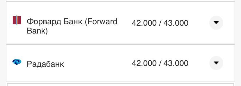 Курс евро в банках Украины по данным Минфина.