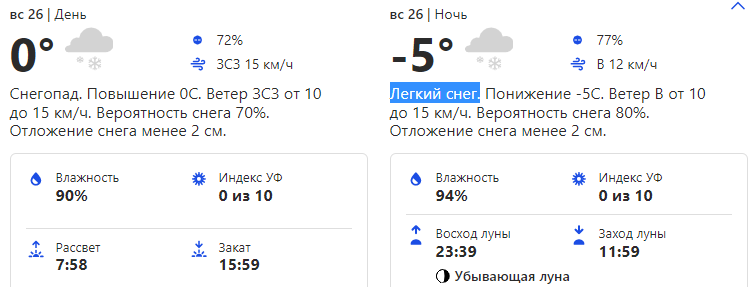 Фото: weather.com.