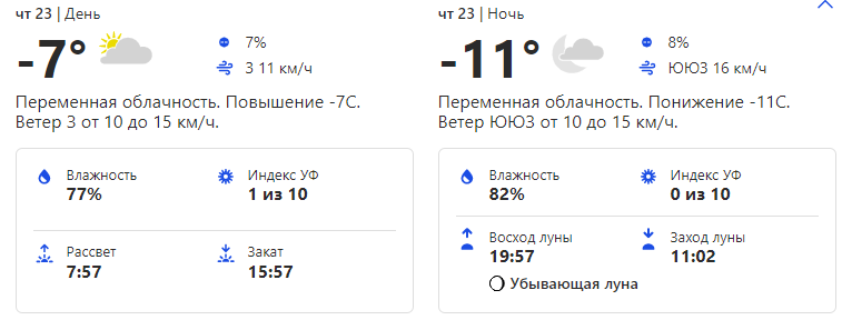 Фото: weather.com.