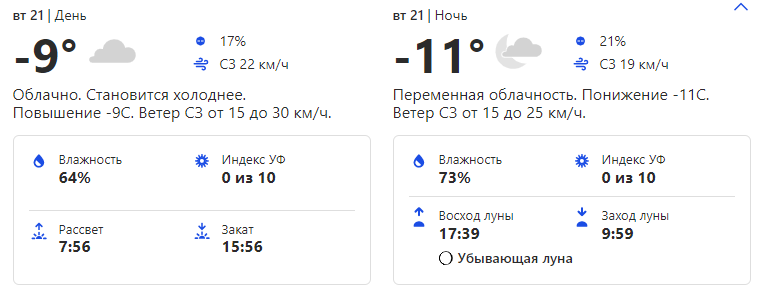 Фото: weather.com.