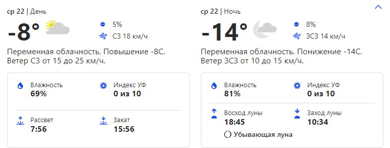Фото: weather.com.