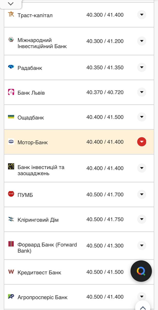 Курс евро в кассах банков