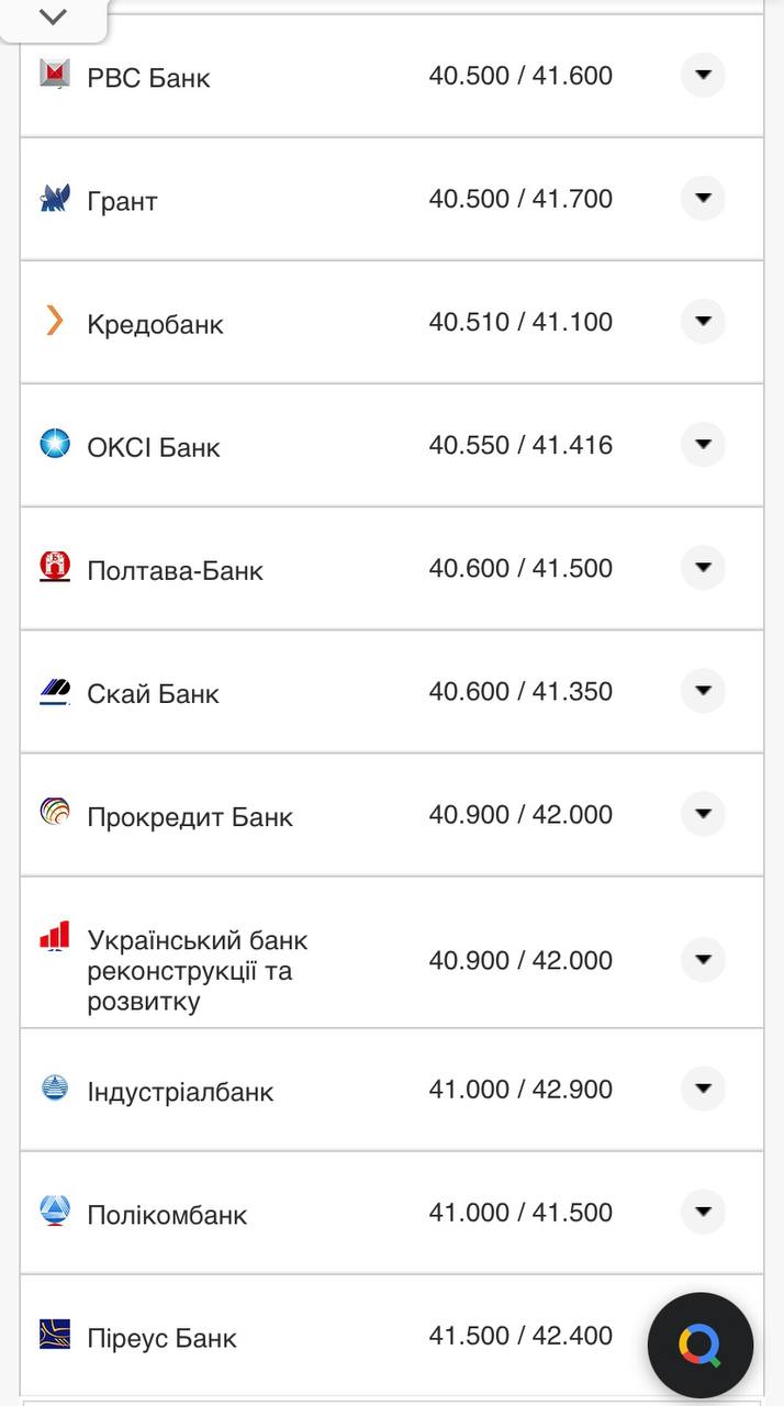 Курс евро в кассах банков