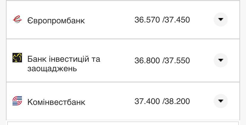 Курс конвертации евро в банках при оплате картой.