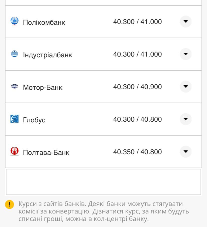 Курс евро в кассах банков