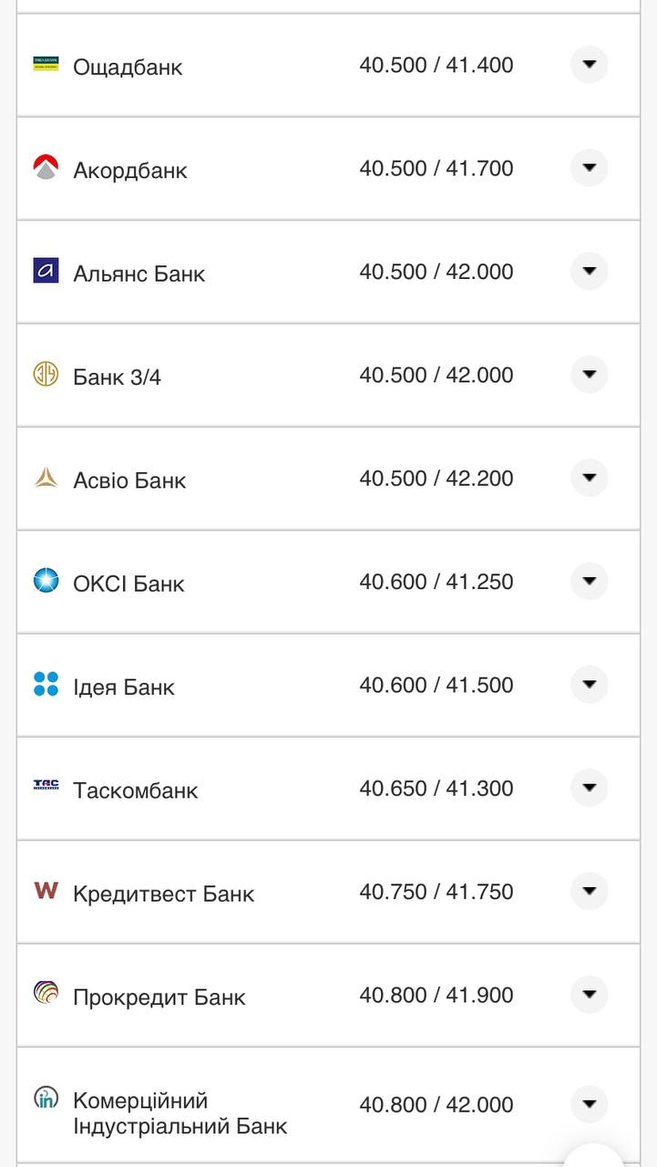 Курс евро в кассах банков