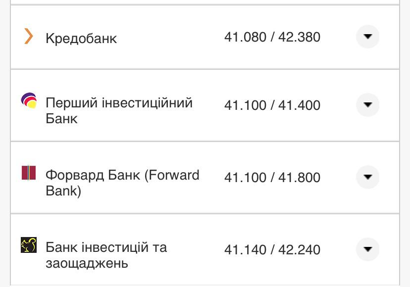 Курс евро в кассах банков