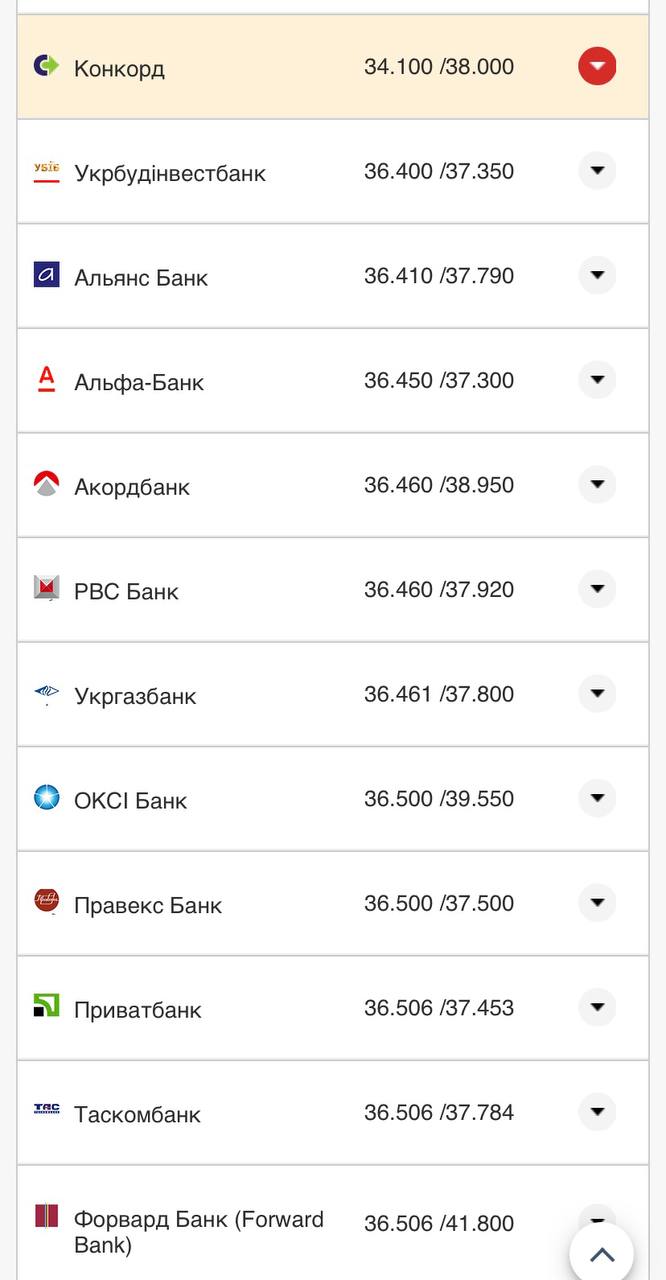 Курс евро при оплате картой.