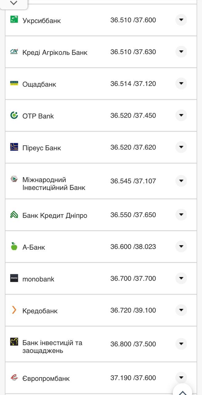 Курс евро при оплате картой.