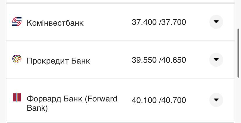 Курс конвертации евро в банках при оплате картой.