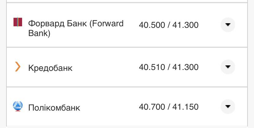 Курс євро у банках.