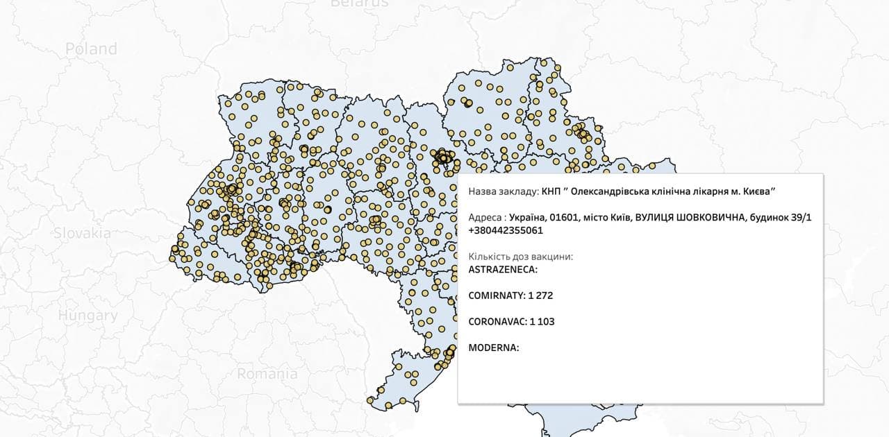 Фото: moz.gov.ua