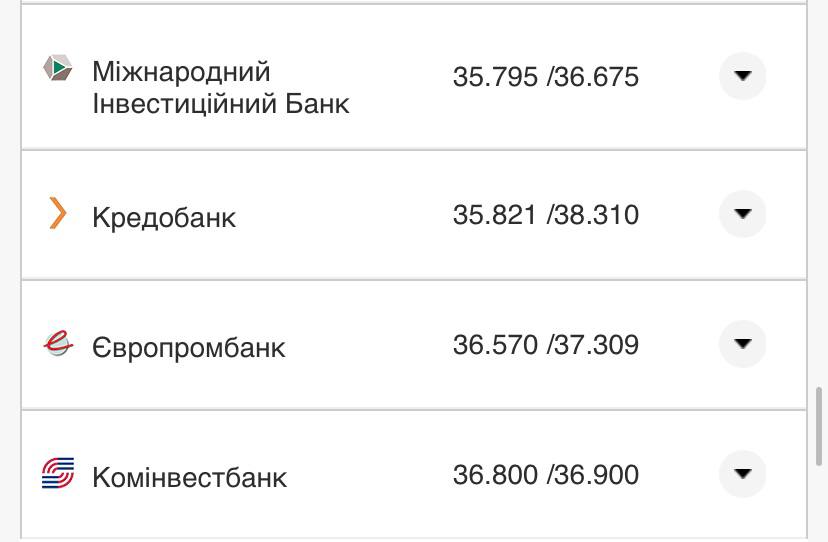 Курс валют в Україні 16 жовтня 2022 року.