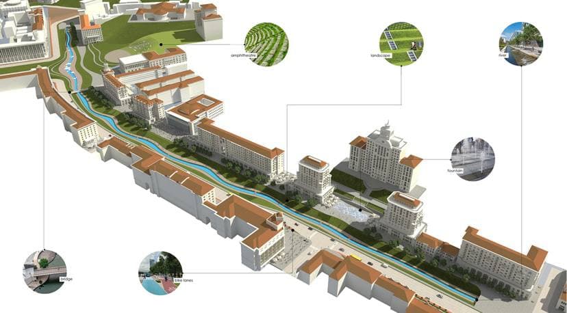 Визуализация центра Киева Виктора Билоуса