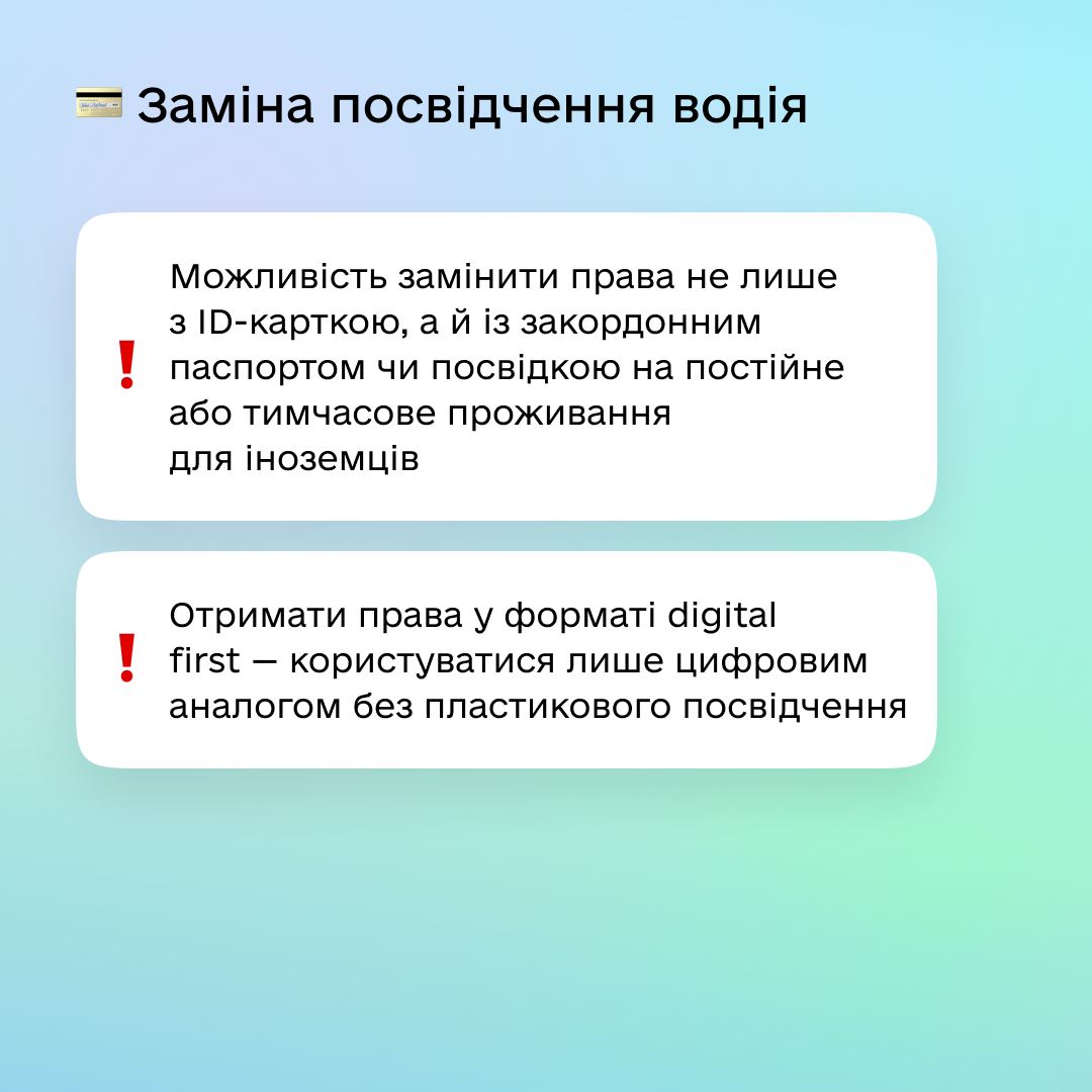 В приложении и на сайте "Дія" скоро заработают 6 новых сервисов.