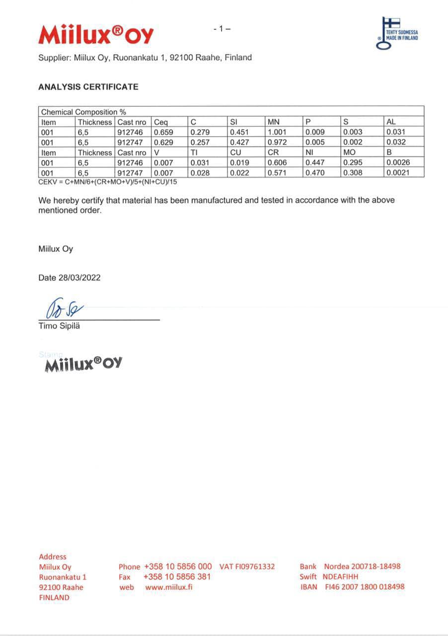 Документи на бронежилети.