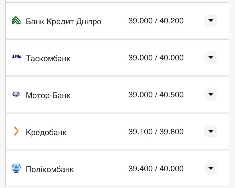 Курс бакса США в банках 6 августа.