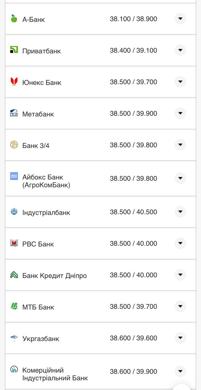 Курс бакса США в банках 9 августа.