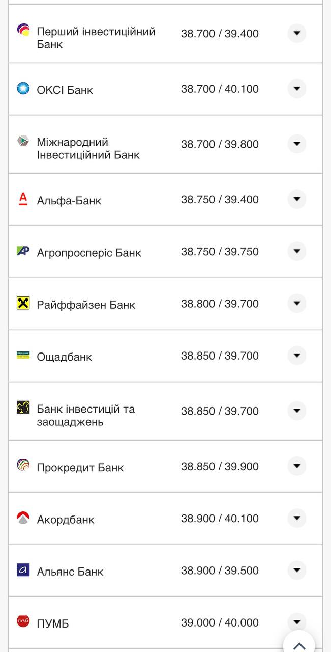 Курс бакса США в банках 9 августа.