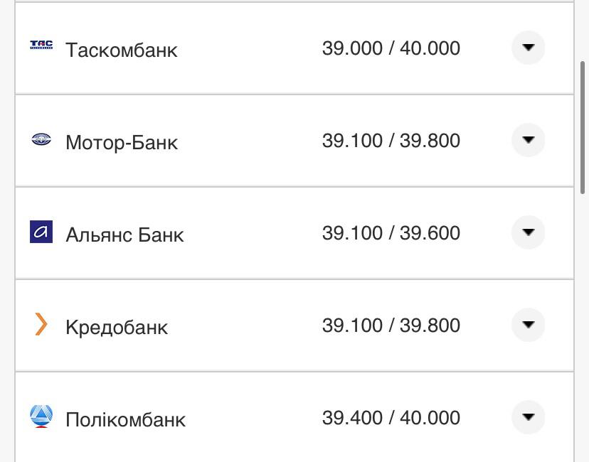 Курс доллара в банках 8 августа.