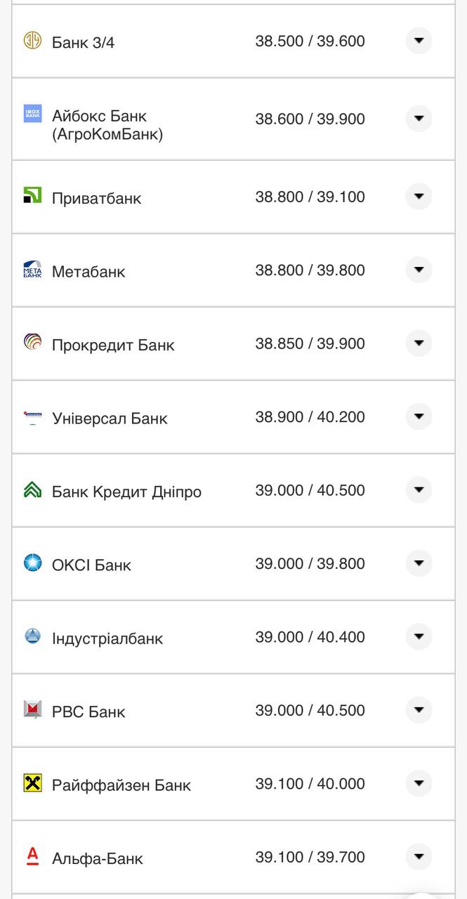 Курс бакса США в банках 11 августа.