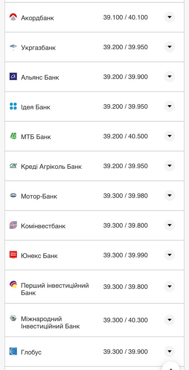 Курс бакса США в банках 11 августа.