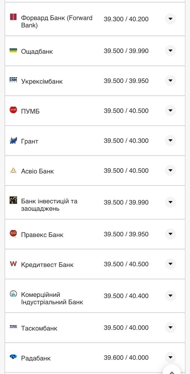 Курс бакса США в банках 11 августа.