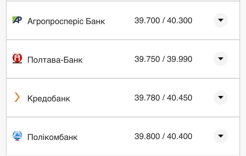 Курс бакса США в банках 11 августа.