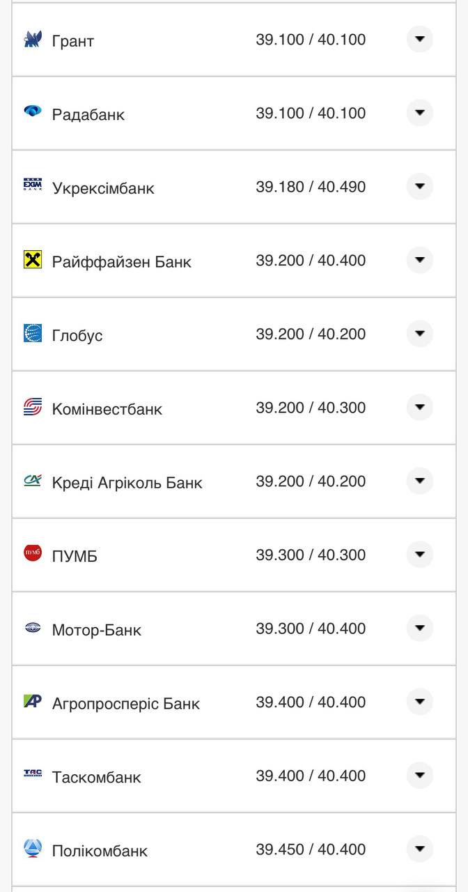 Курс евро в банках &ndash; 8 августа.