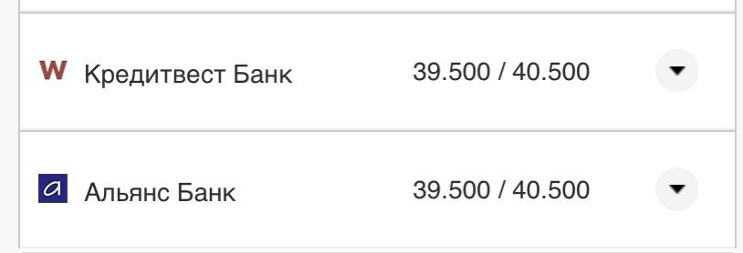 Курс евро в банках &ndash; 8 августа.