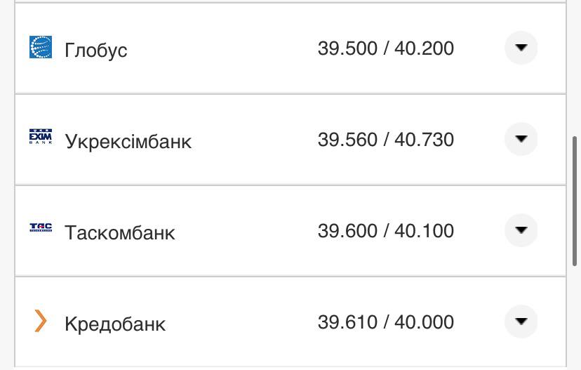 Курс евро в банках – 9 августа.