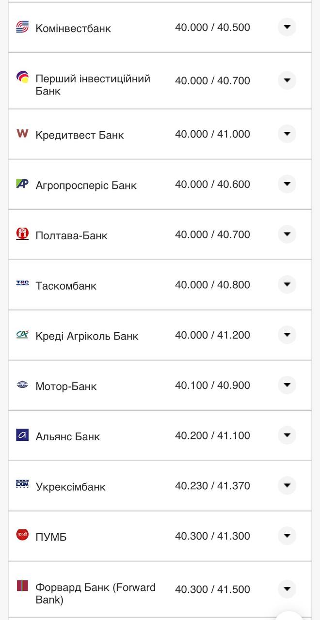 Курс евро в банках &ndash; 11 августа.