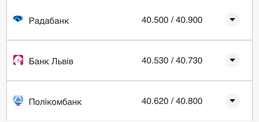 Курс доллара в кассах банков.