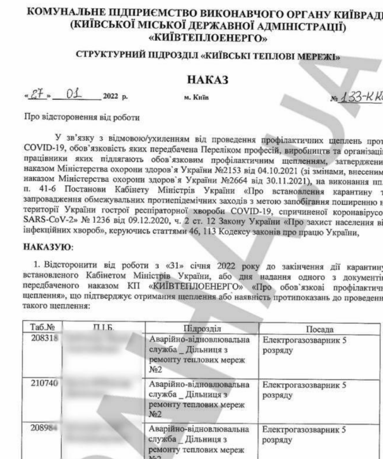 "Киевтеплоэнерго" отстранил более 500 непривившихся сотрудников