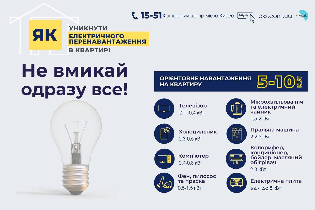 Фото: t.me/KyivCityOfficial