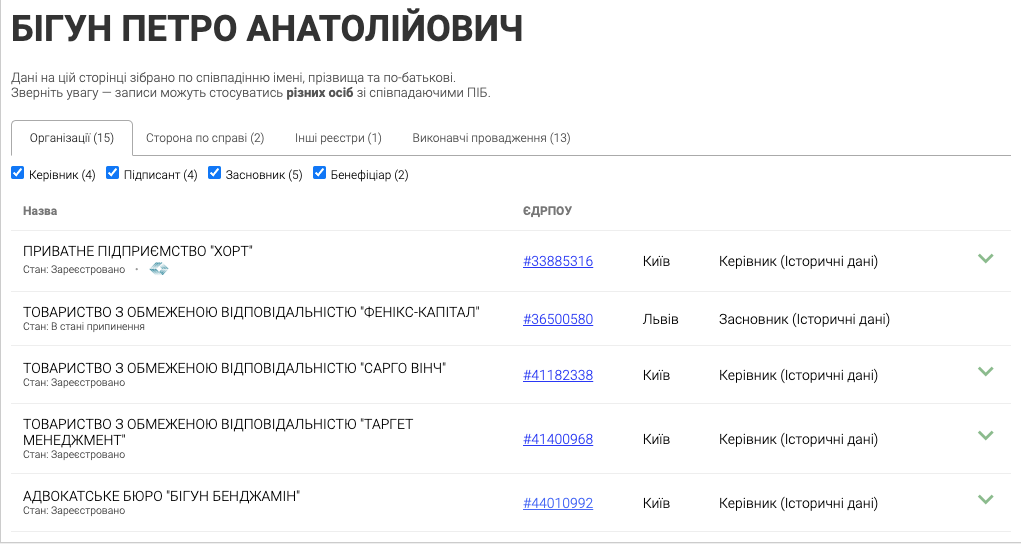 Стали відомі подробиці про чоловіка, який під Києвом убив та розчленував свою подругу фото 1