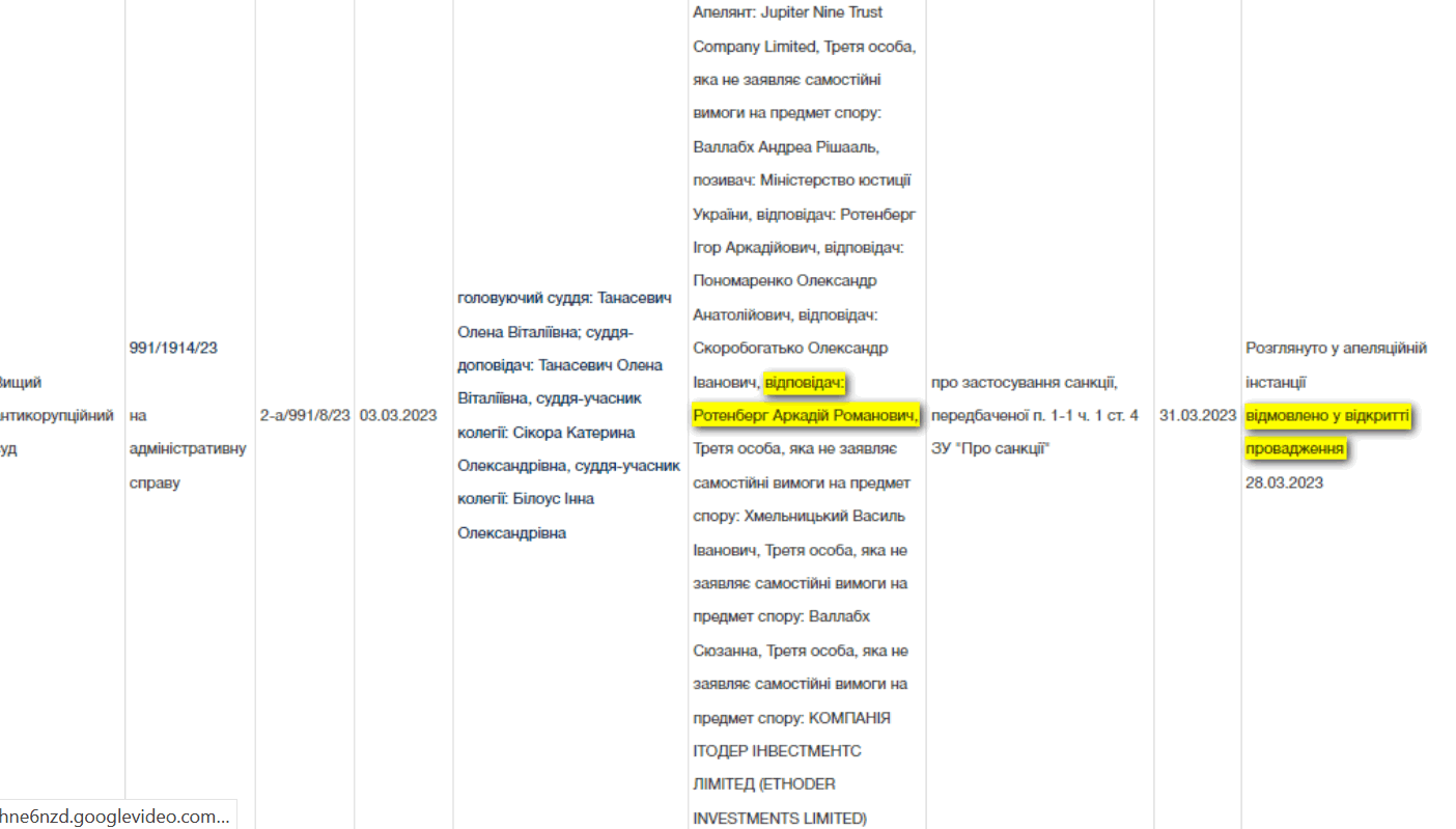 ТРЦ Ocean Plaza тепер належить державі фото 1