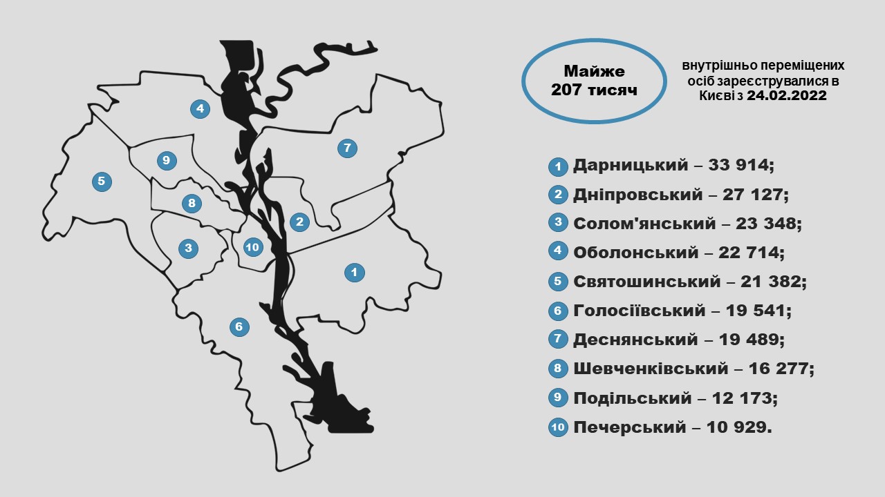 Фото: facebook.com/marina.honda.kyiv