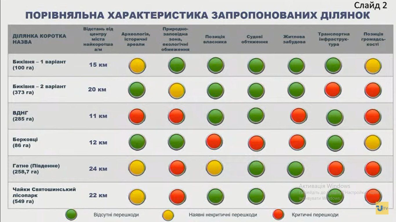Фото: vechirniy.kyiv.ua