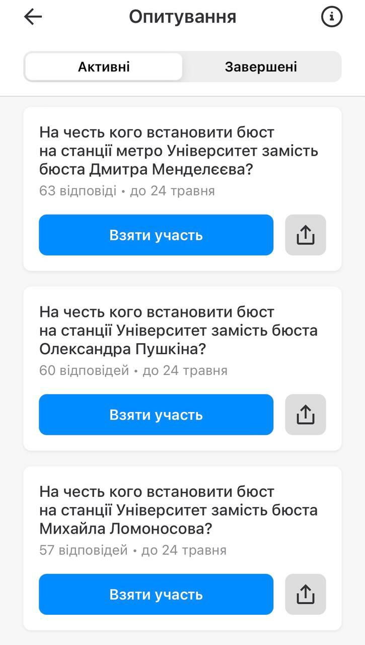 Фото: t.me/KyivCityOfficial